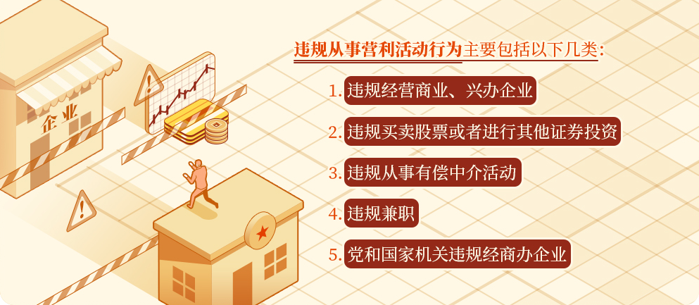 黨紀學習教育 | 從事這些營利活動屬于違規(guī)行為